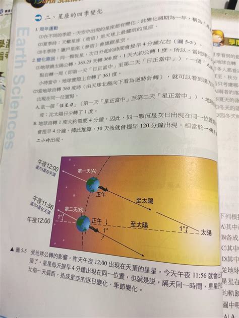 龍飛天 地科|滿級分學測地球科學嘿皮書（全）